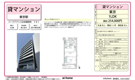 Modern 1LDK Condo in Nihombashikabutocho 0