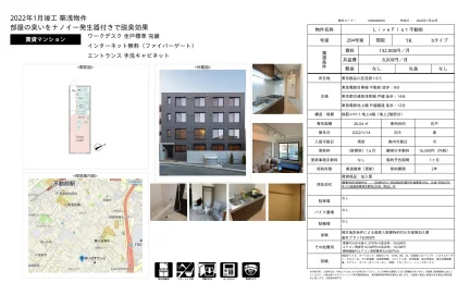 LiveFlat不動前 204号 0