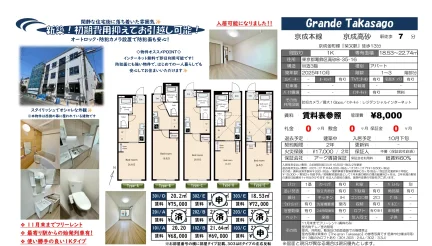 グランデ高砂 3階 0