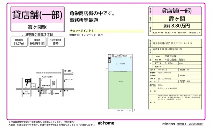 伊藤貸店舗 0