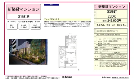 Brand New 2LDK Condo Near Station in Yaesu(2-chome) 0