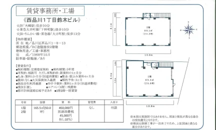 西品川1丁目鈴木ビル 1階 0