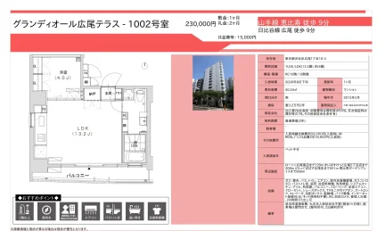 グランディオール広尾テラス 1002号 0
