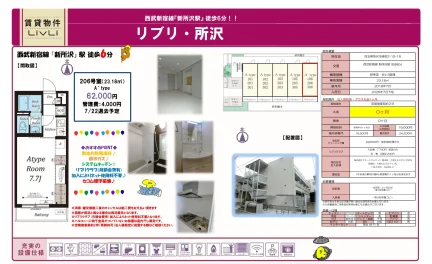 リブリ 所沢 106号 0