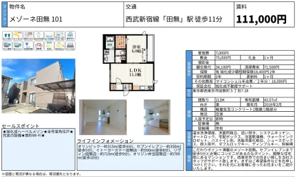 メゾーネ田無 101 101号 0