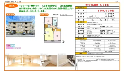 キャピタル美南 A305 0