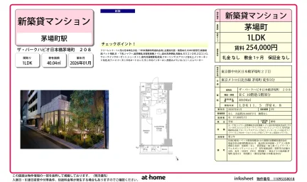 Brand New 1LDK Condo Near Station in Yaesu(2-chome) 0