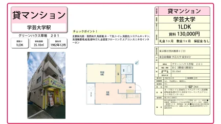 グリーンハウス草場 201 201号 0