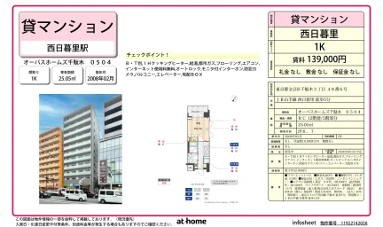 オーパスホームズ千駄木 0