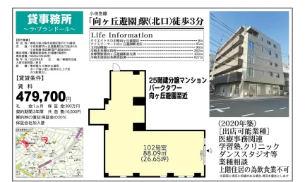 ラ・プランドール 0