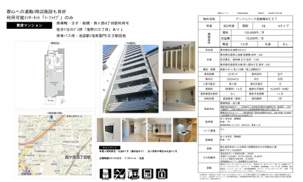 アーバンパーク西巣鴨 WEST 803号 0