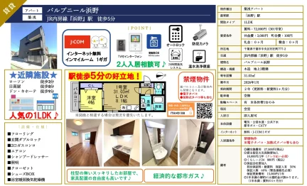 パルブニール浜野 301号 0