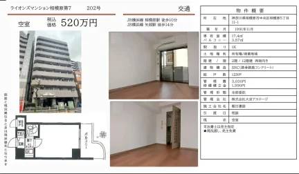 Classic Studio Condo in Sagamihara 0