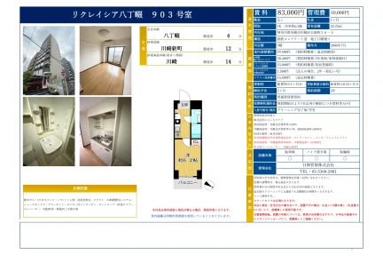 リクレイシア八丁畷 903号 0