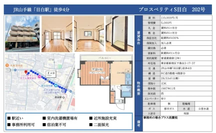プロスペリティS目白 202号 0