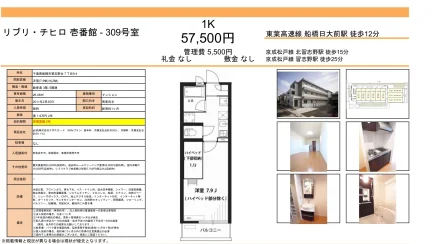 リブリ・チヒロ壱番館 309号 0