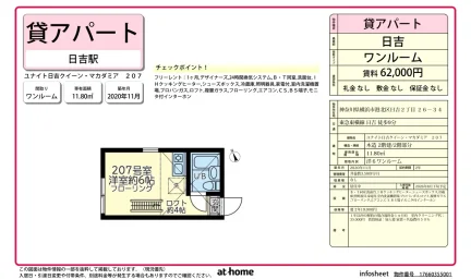 ユナイト日吉クイーン・マカダミア 0
