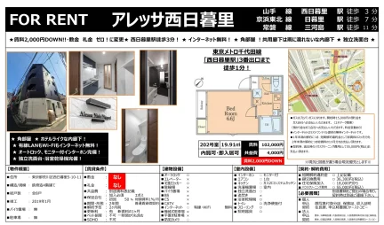 アレッサ西日暮里 202号 0