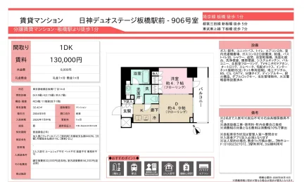 日神デュオステージ板橋駅前-906号室 906号 0