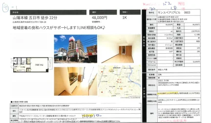 サンスペアリアビル 18号 0