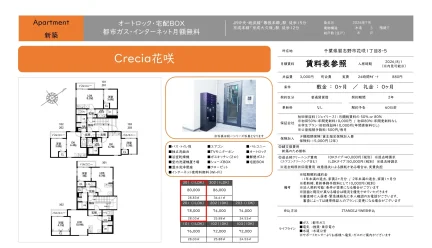 Crecia花咲 302(ILDK) 0