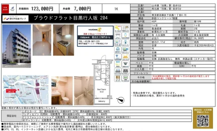 プラウドフラット目黒行人坂 204号 0