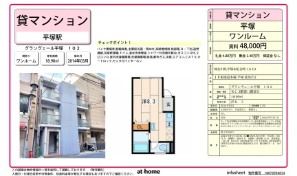 グランヴェール平塚 0