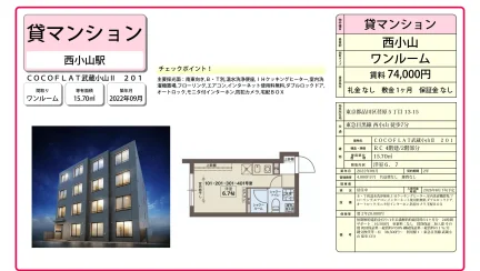 COCOFLAT武蔵小山Ⅱ 201 201号 0
