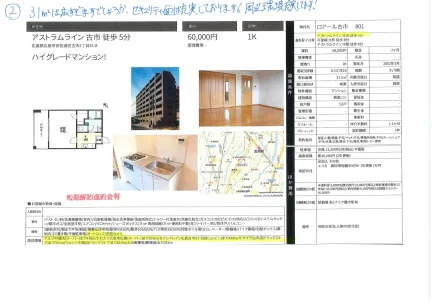 ロアール古市 801 0