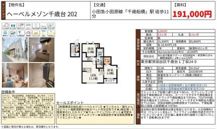 ヘーベルメゾン千歳台 202 202号 0