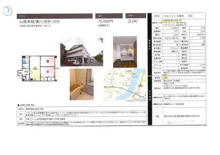 ベルフィーユ楠木 303号 0