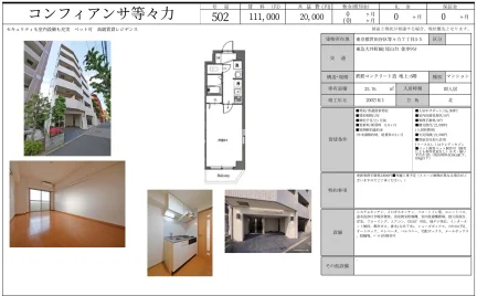 コンフィアンサ等々力 502 0