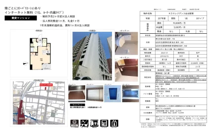 KDXレジデンス仙台駅東 207号 0