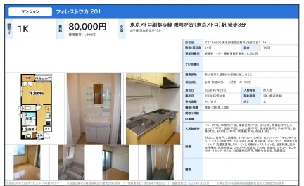 フォレストワカ 201号 0