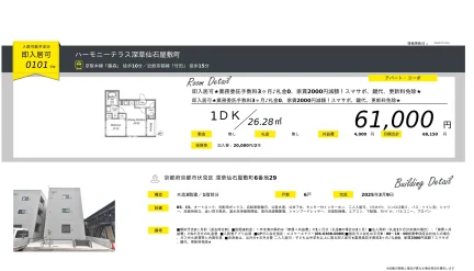 ハーモニーテラス深草仙石屋敷町 0101号 0