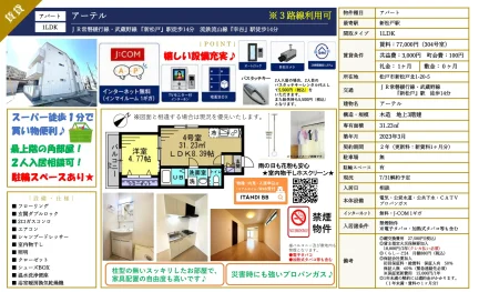 アーテル 304号 0