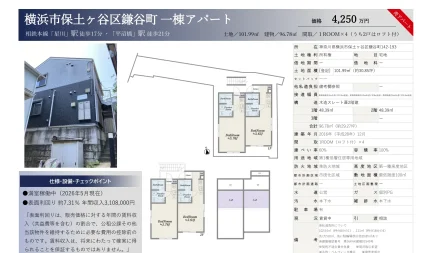 ベルヴィータ横浜 0