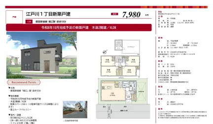 江戸川1丁目新築戸建 0