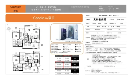 Crecia二宮Ⅱ 301 0