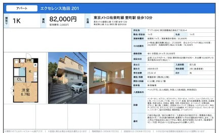 エクセレンス池田 201 201 0