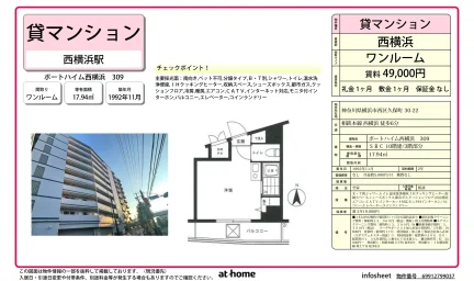 ポートハイム西横浜 0