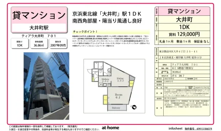 ティアラ大井町 701 701号 0