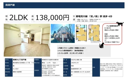 西尾久2丁目戸建 0