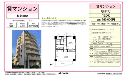 ボナール桜新町 702号 0