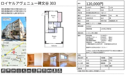ロイヤルアヴェニュー碑文谷303 303 0