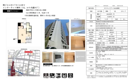 KDXレジデンス仙台駅東 201号室 0