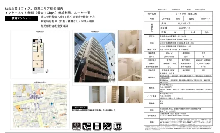 S-FORT 青葉上杉 204号 0