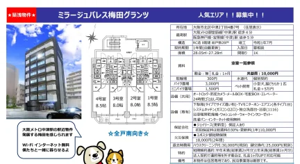 ミラージュパレス梅田グランツ 0
