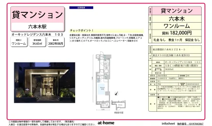 オーキッドレジデンス六本木 103 103 0