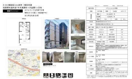 ブランシエスタ用賀 201号室 0